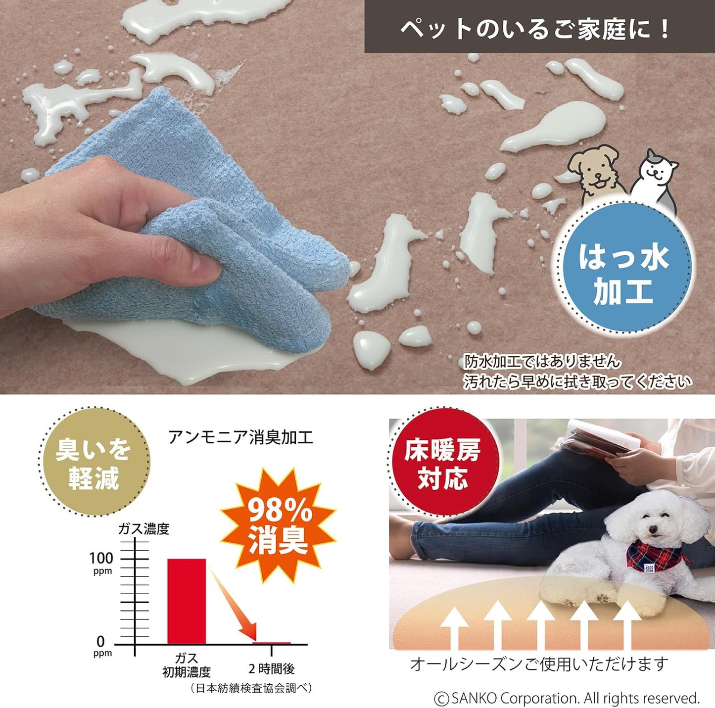 Anti-Slip Pet Wellness Mat | PawMind x Sanko (18pk)